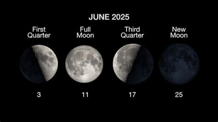 Discovering The Moon Phase Today In Boston