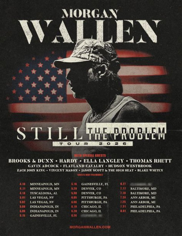 Exciting Anticipation: When Is Morgan Wallen Releasing A New Album In 2024?
