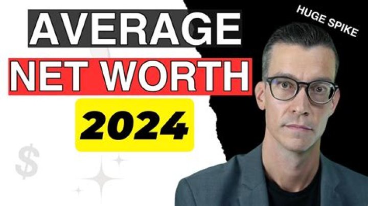 Gary Cardone's Net Worth 2024: A Comprehensive Analysis