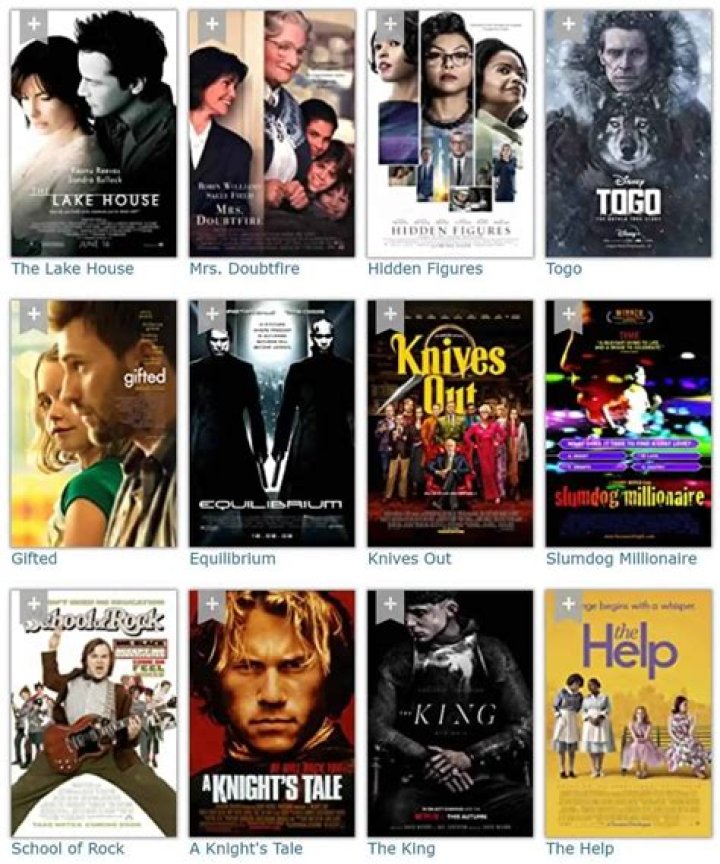 Nikki Cox: A Journey Through Movies And TV Shows
