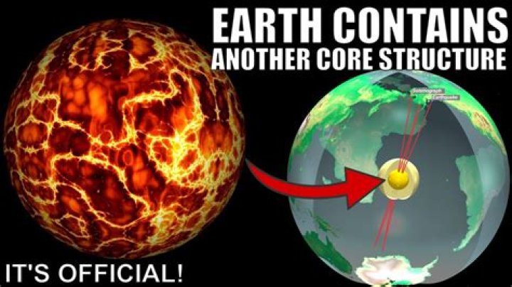 The Heart: The Core Of Our Existence