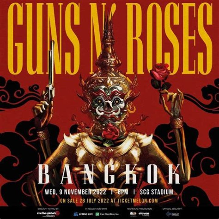 Unleashing The Legacy: Guns N' Roses In Knoxville