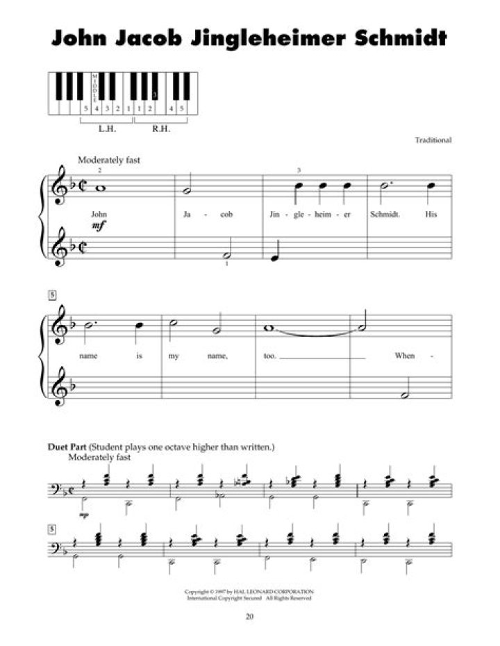 Unlocking The Joy Of The John Jacob Jingleheimer Schmidt Song