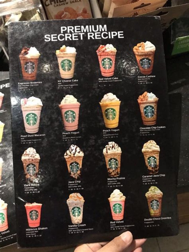 Unlocking The Mysteries Of Starbucks Secret Menu Hot Tea