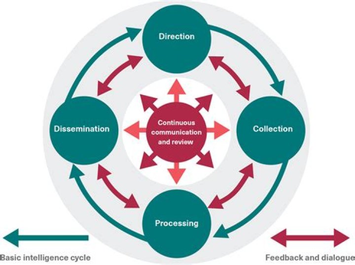 Unlocking The Potential Of Webtoppings: A Comprehensive Guide