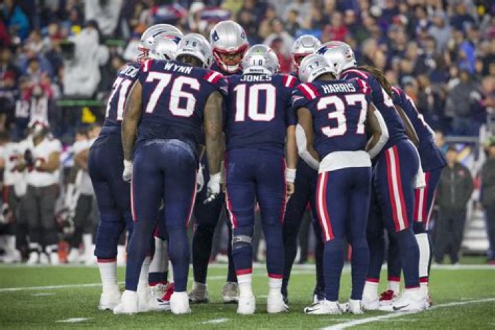 Unraveling The 2012 New England Patriots Roster: A Season To Remember