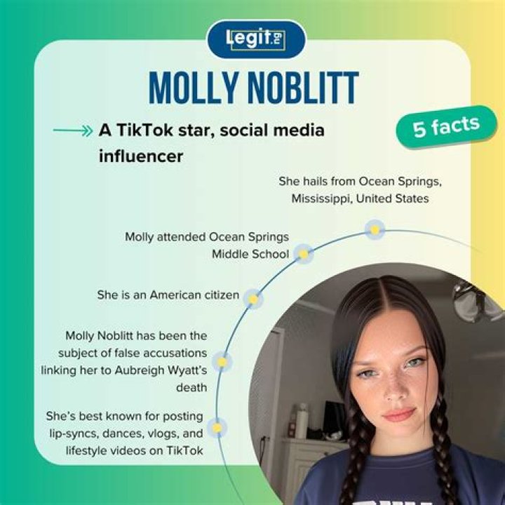 Unraveling The Mystery: Did Molly Noblitt Get Sentenced To Jail?