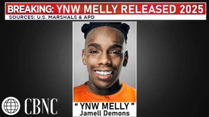 Unraveling The Mystery: Is YNW Melly Dead?