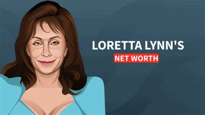Unveiling Loretta Lynn's Net Worth: A Journey Through Music And Legacy