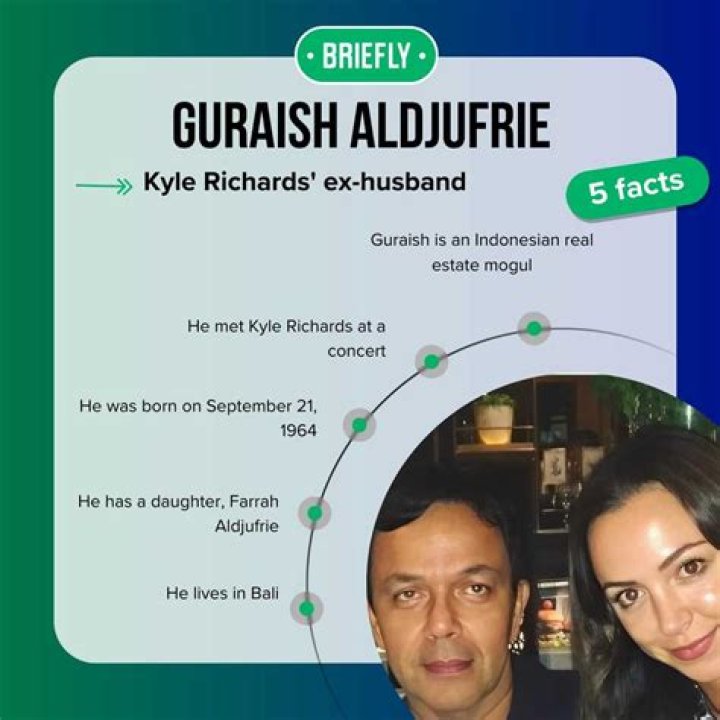 Unveiling The Journey Of Guraish Aldjufrie