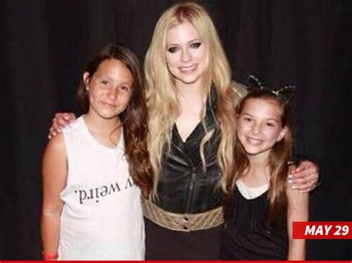 Unveiling The Life Of Avril Lavigne's Daughter