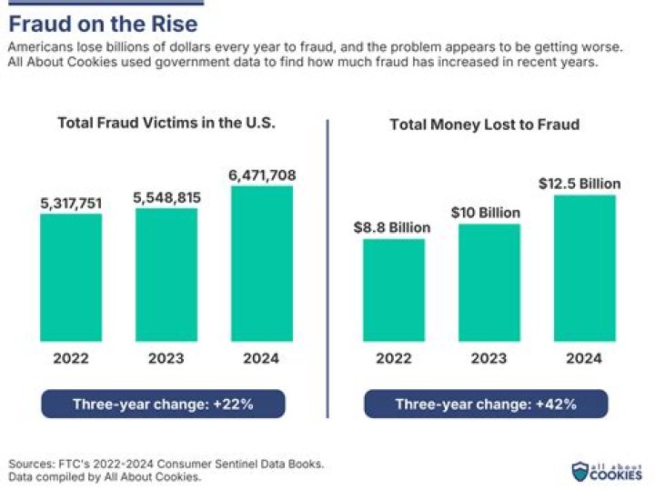 What Is Keyon Dooling Net Worth &amp; Salary As Utah Jazz’s Assistant Coach? Recent Arrest On Fraud Increases Questions About His Money